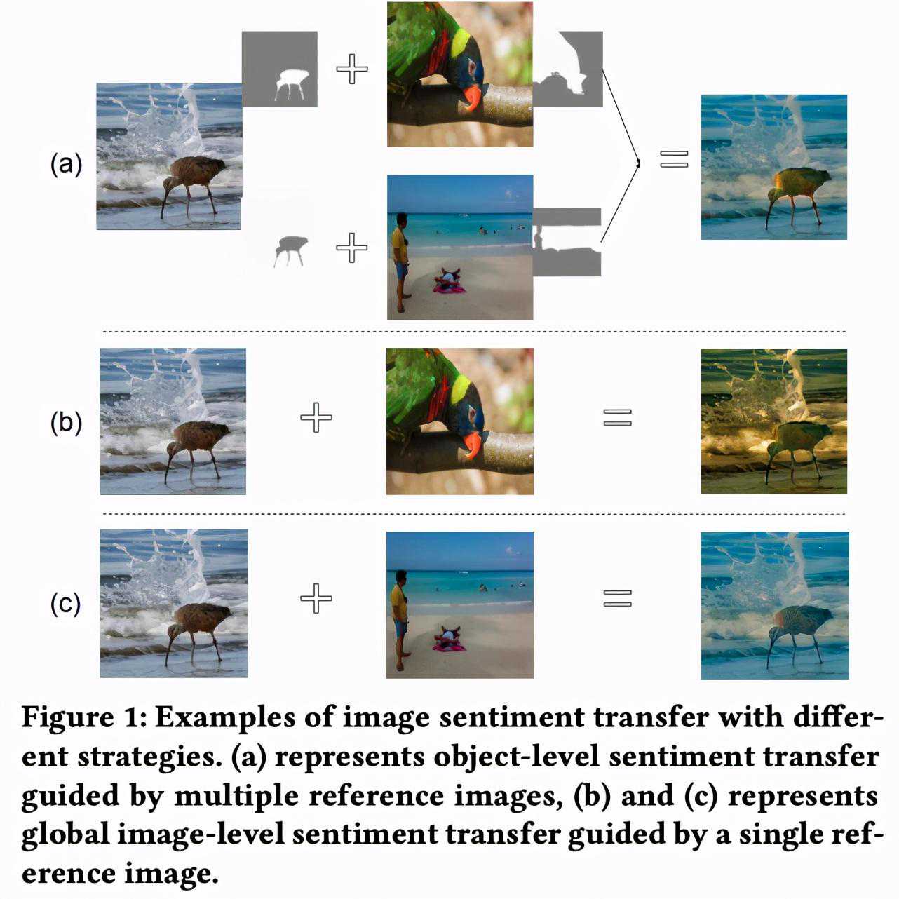 夫妻关系里的因果定律：你怎样对伴侣，就会有什么命