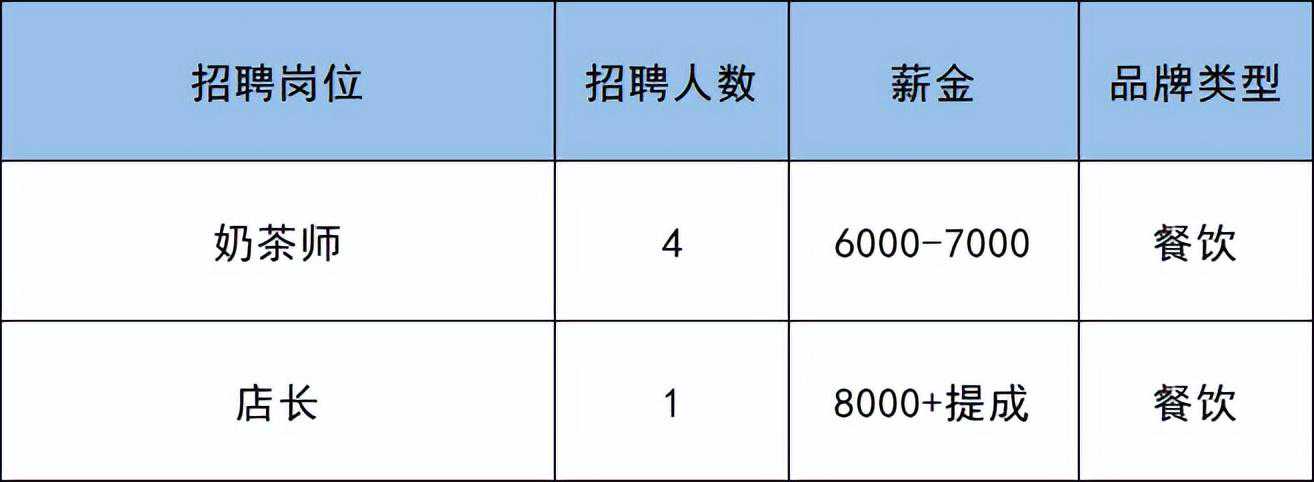 感情不和事业不顺，教你改变运气的3个心理学法则