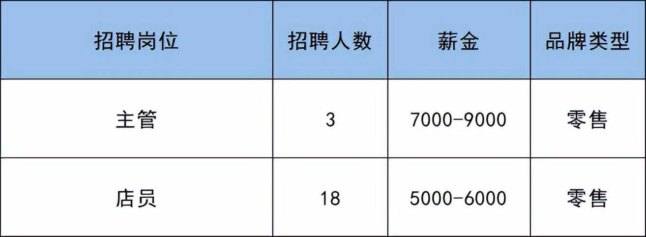 [墨学六十四卦]蛊卦：山风蛊卦，以恶害义之象