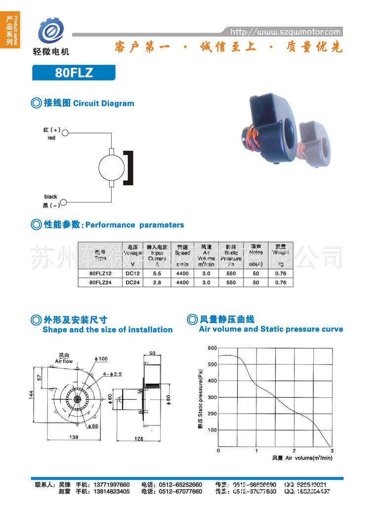 生肖蛇——五月份要注意了！
