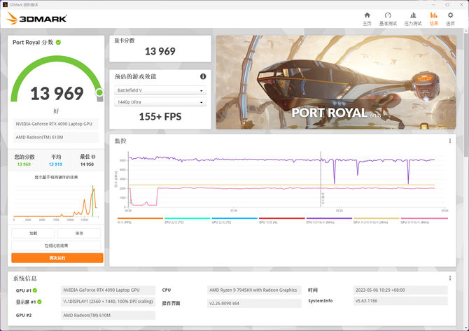 人生不顺时，不要请人算命，做这三件事就够了