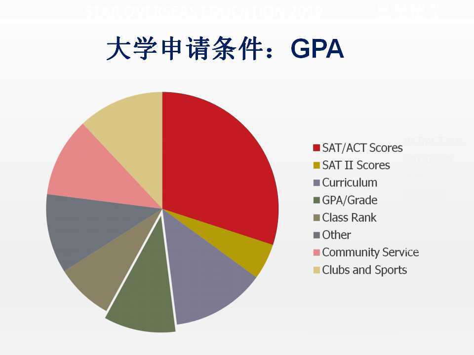 错过悔一年！这四大星座五月运势直冲紫微星，好运连中三元！