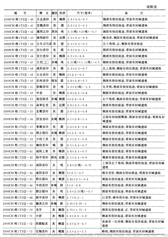 从吃不上饭到富甲一方，他做对了什么？善良与好运的因果循环