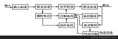 带来运气最好的微信签名20个