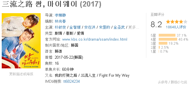 根据deepseek分析十二星座的财运问题